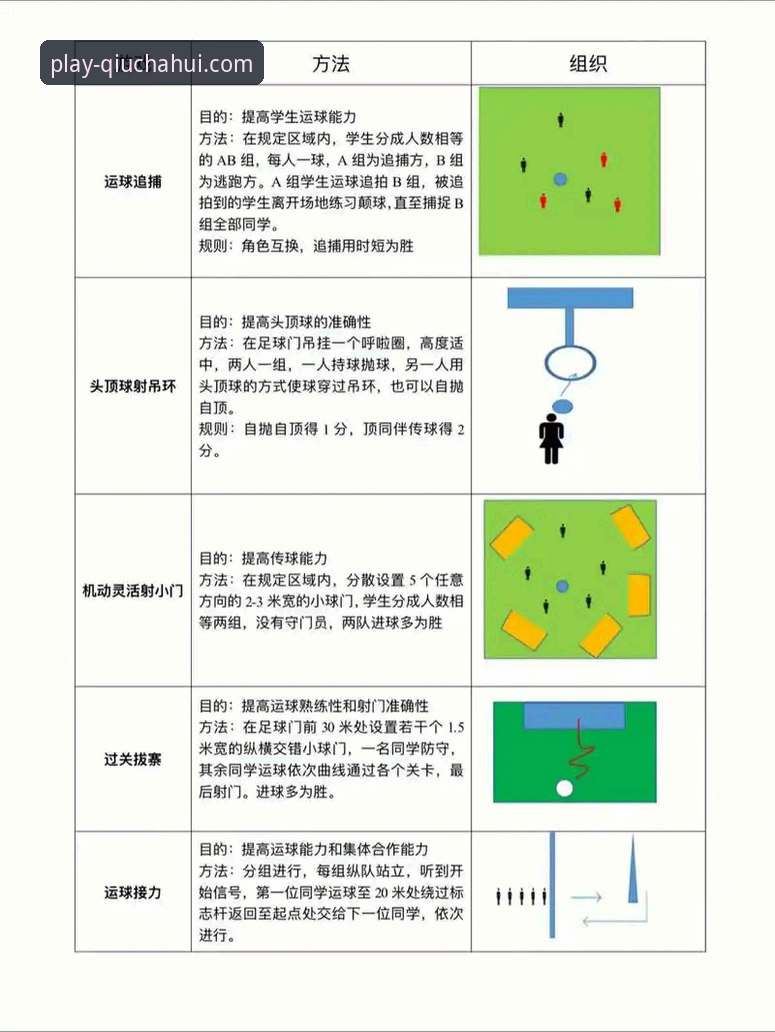 球盟会体育平台沉浸式游戏使用教程：从注册到畅玩的完整指南